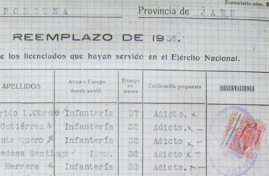 Documento militar de reemplazo de 1936 en la provincia de Jaén.